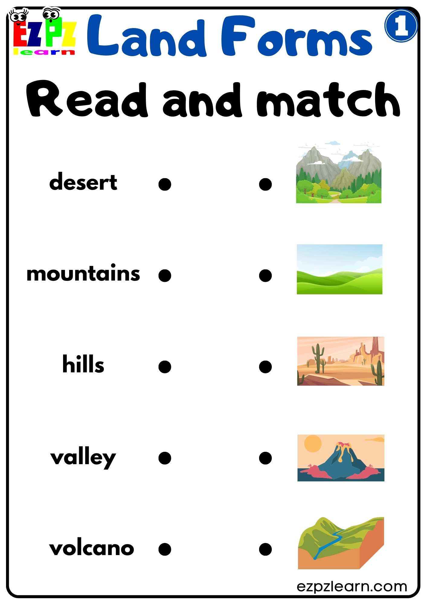 land and water features worksheet        
        <figure class=